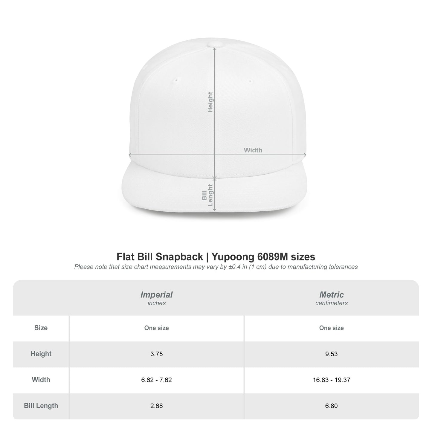 5-Panel Flat Bill Snapback Hat | Urban Style Cap, Customizable Gift, Trendy Streetwear, Cool Outfits, Sports Fan Gear